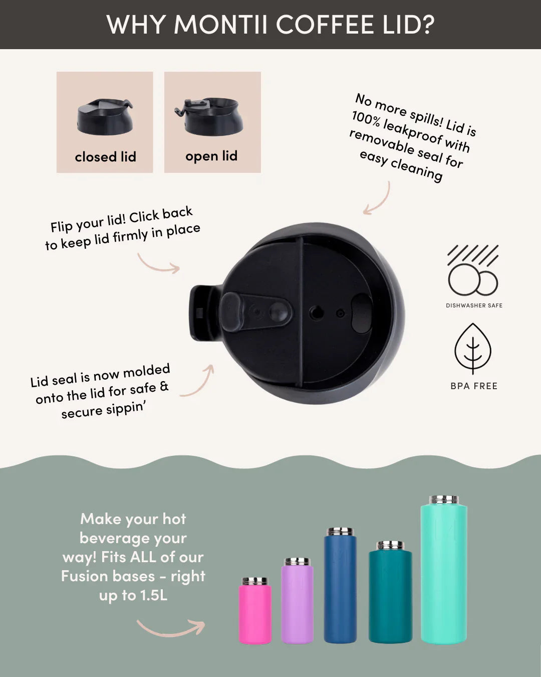 Capac cafea MontiiCo Fusion