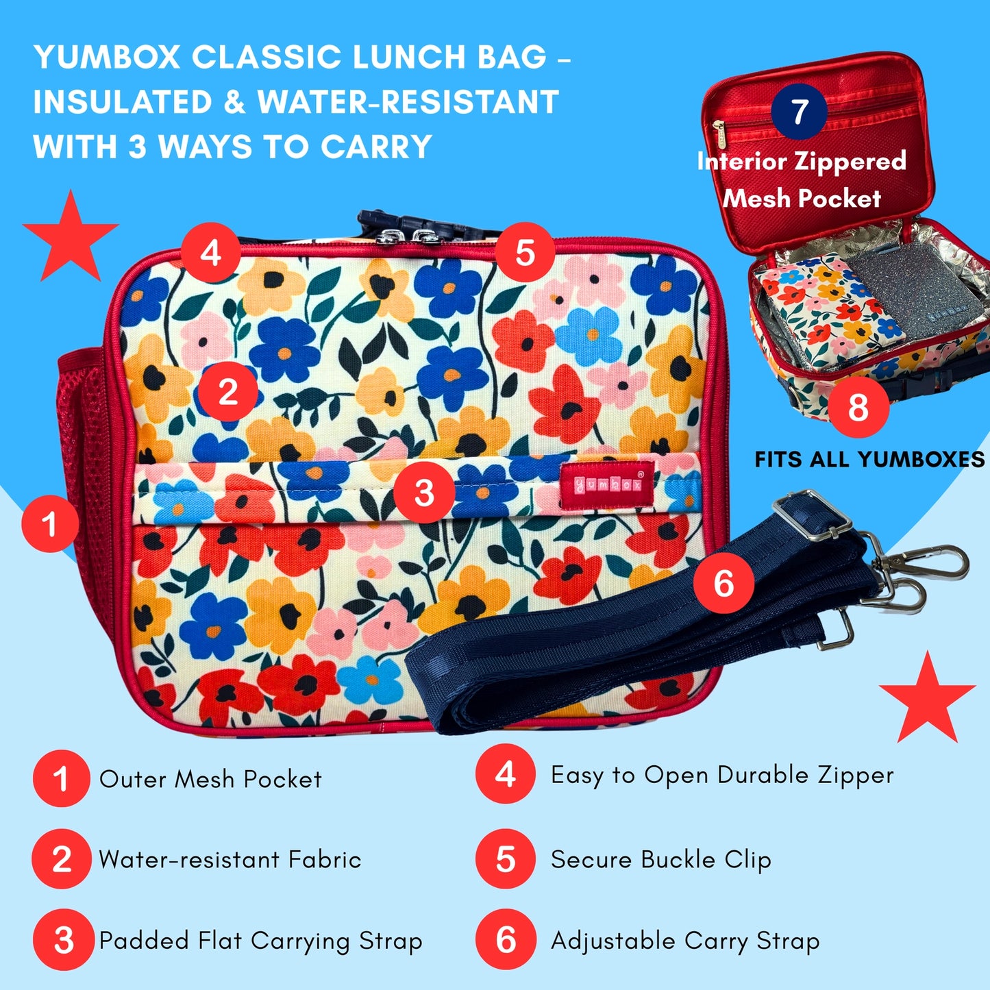 Yumbox Classic - albastru închis