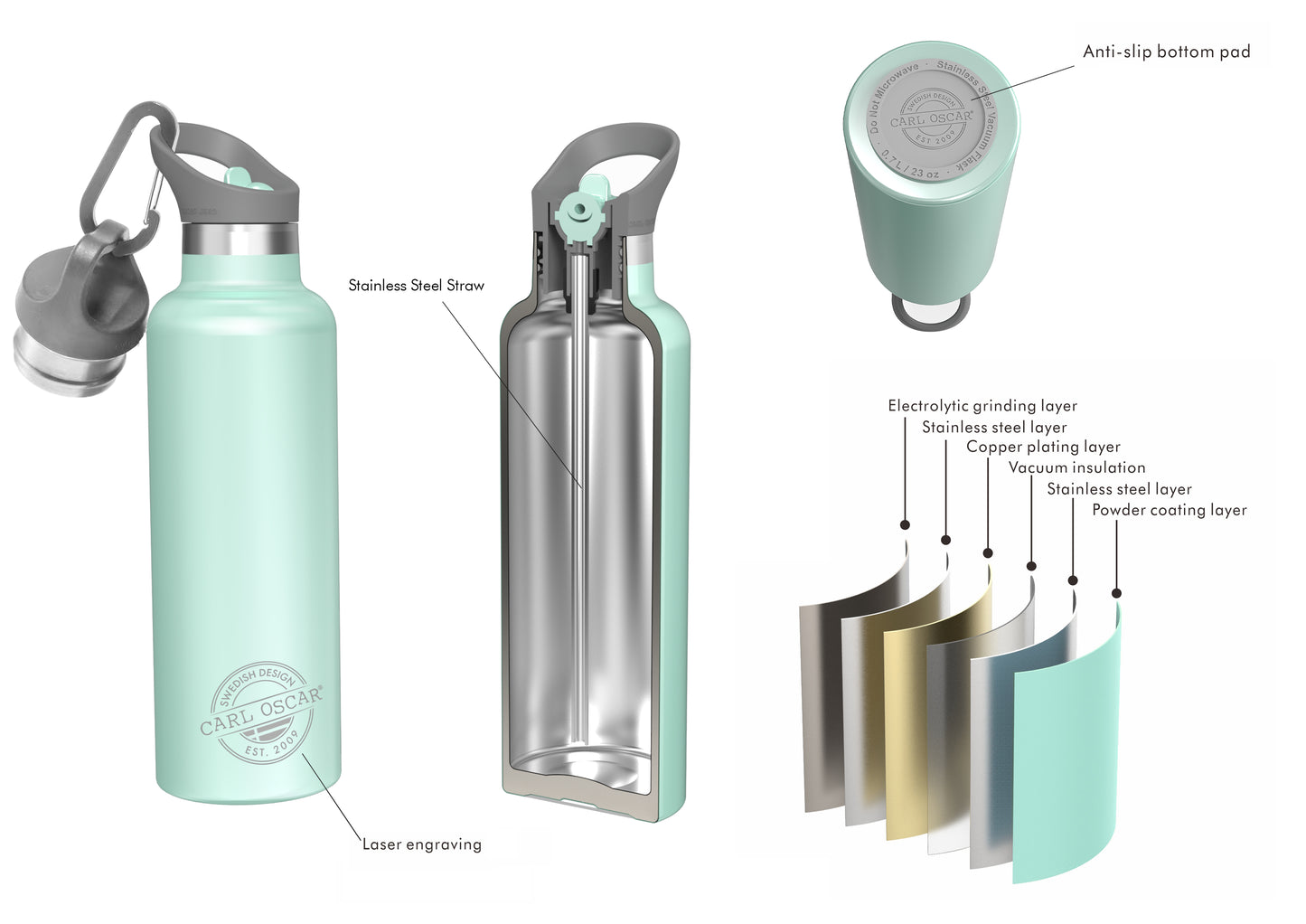 Carl Oscar termosz 700 ml (2 fajta kupakkal)