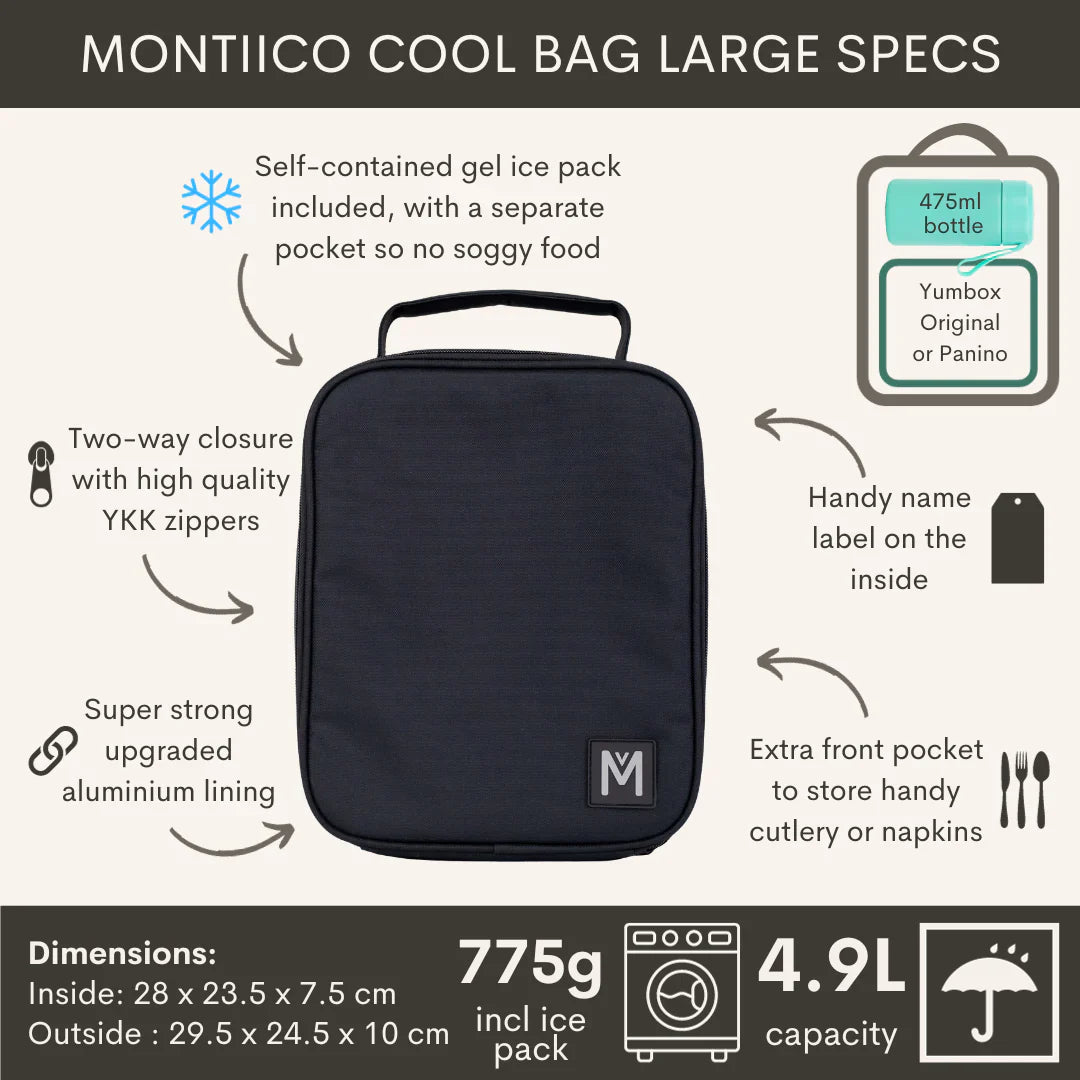 MontiiCo L - Coal